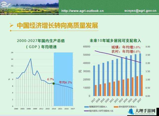 XL 司未增减类型：深入探究其背后的影响与未来发展趋势